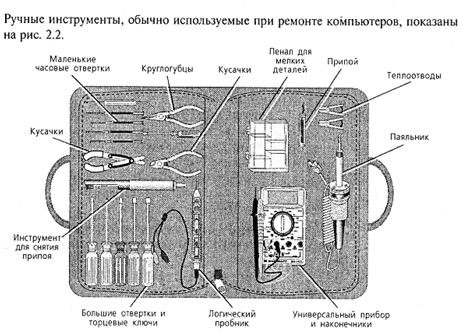 инструменты