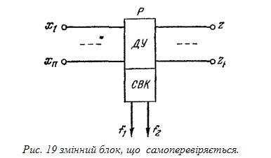 змінний блок