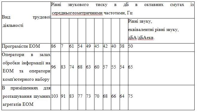 Рис12